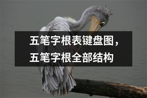五笔字根表键盘图，五笔字根全部结构